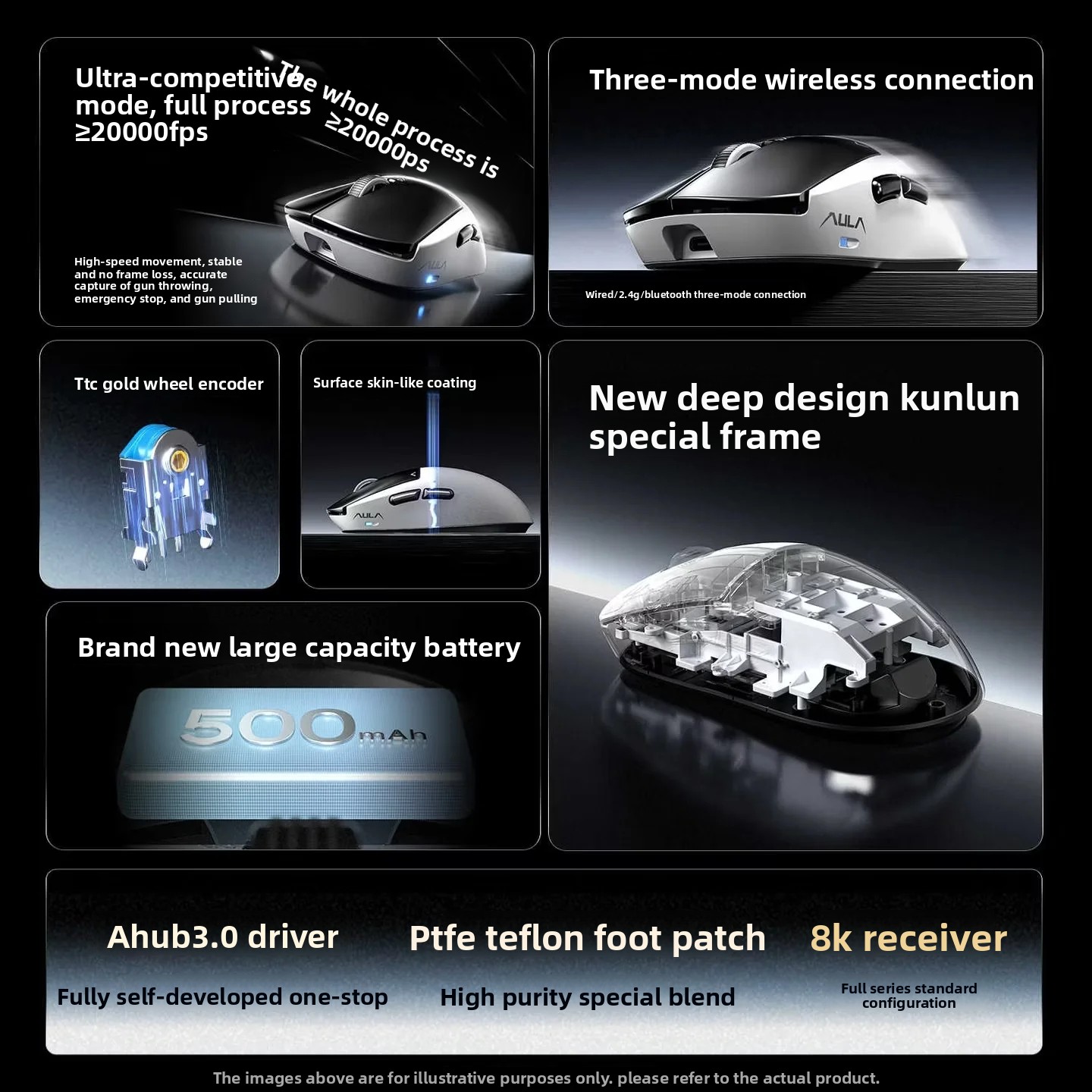 AULA Kunlun X5 マウス 電磁式マイクロ PAW - Mini Wireless Mouse のレビューと価格