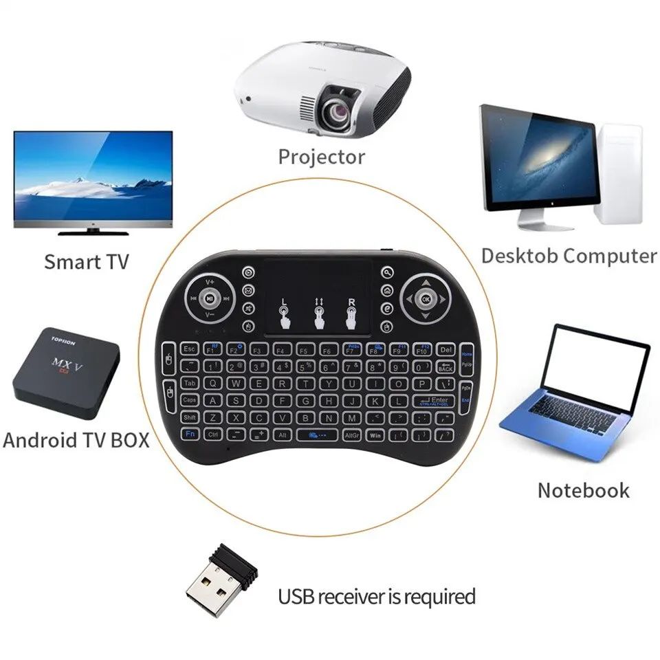 ミニワイヤレスキーボード 2.4GHz バックライトなしマウ - Mini Wireless Mouse のレビューと価格