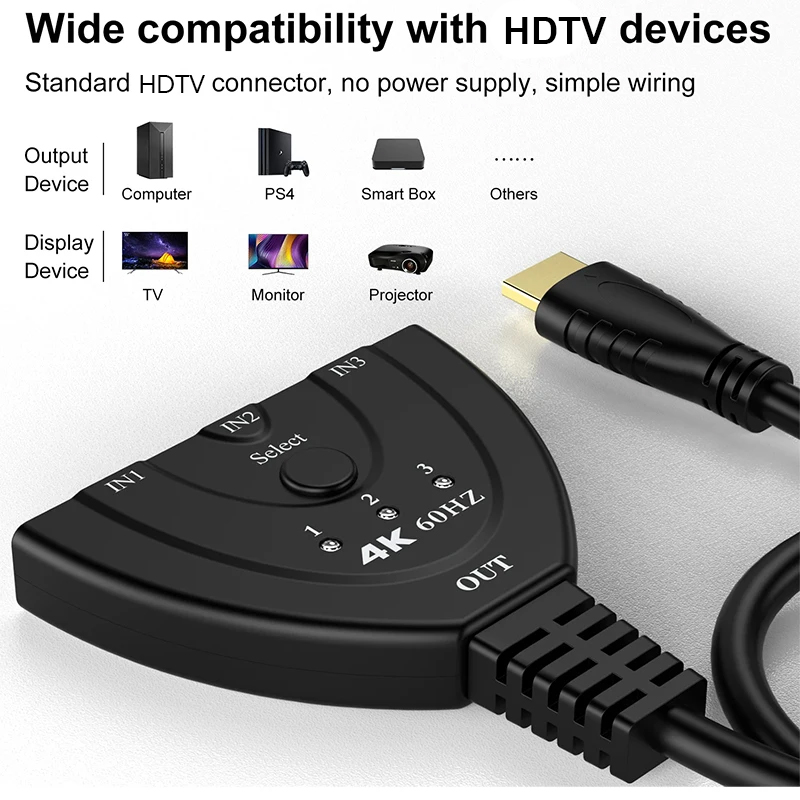 4K 60Hz 3D ミニ 3ポート HD スイッチャー 4 - Laptop Accessories Women のレビューと価格